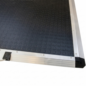 Safety mats